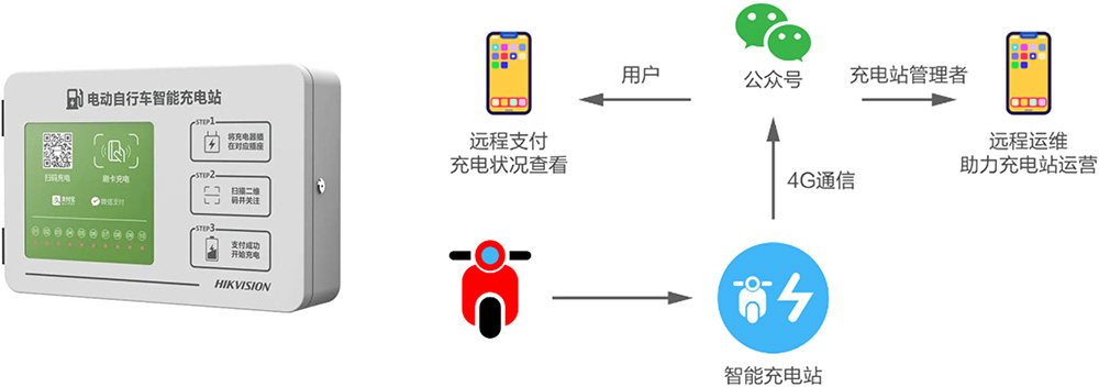 1723787946795318.jpg 1645684197638183.jpg